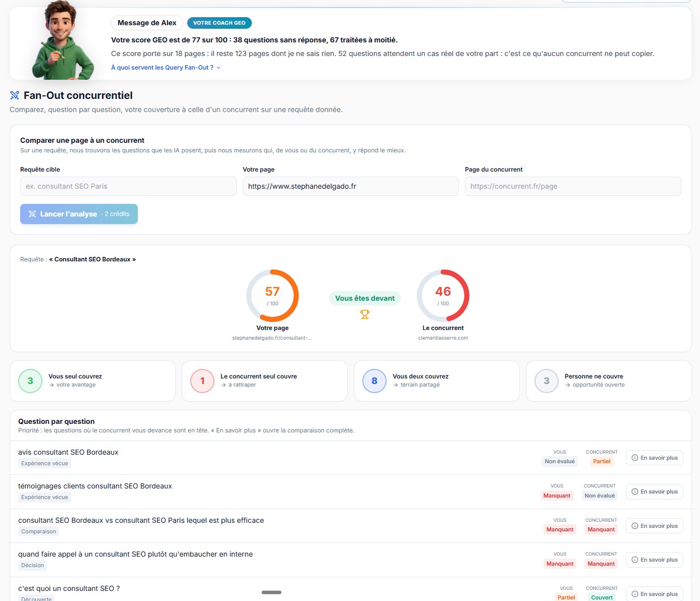Espace de fan-out concurrentiel dans BotSEO : comparaison de la couverture de citation IA entre votre page et celle d'un concurrent, question par question