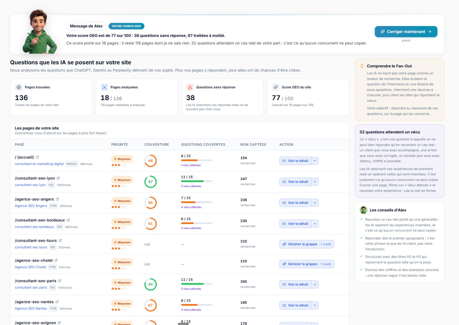 Gestion des query fan-out par page dans BotSEO : taux de couverture et questions non captées par page du site