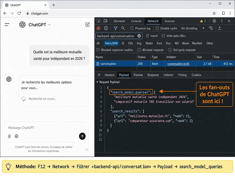Extraction des query fan-out de ChatGPT via le champ search_model_queries dans Chrome DevTools