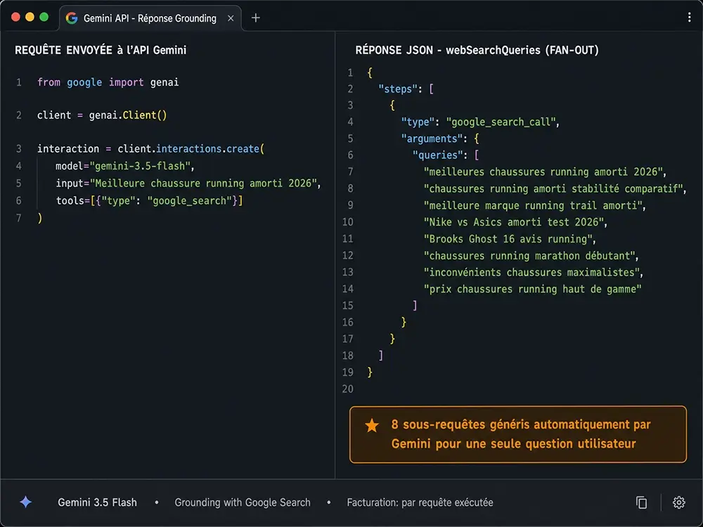 Extraction des query fan-out de Gemini via le champ webSearchQueries de l'API Grounding