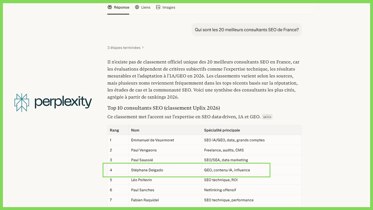 Citation – Meilleurs consultants SEO France