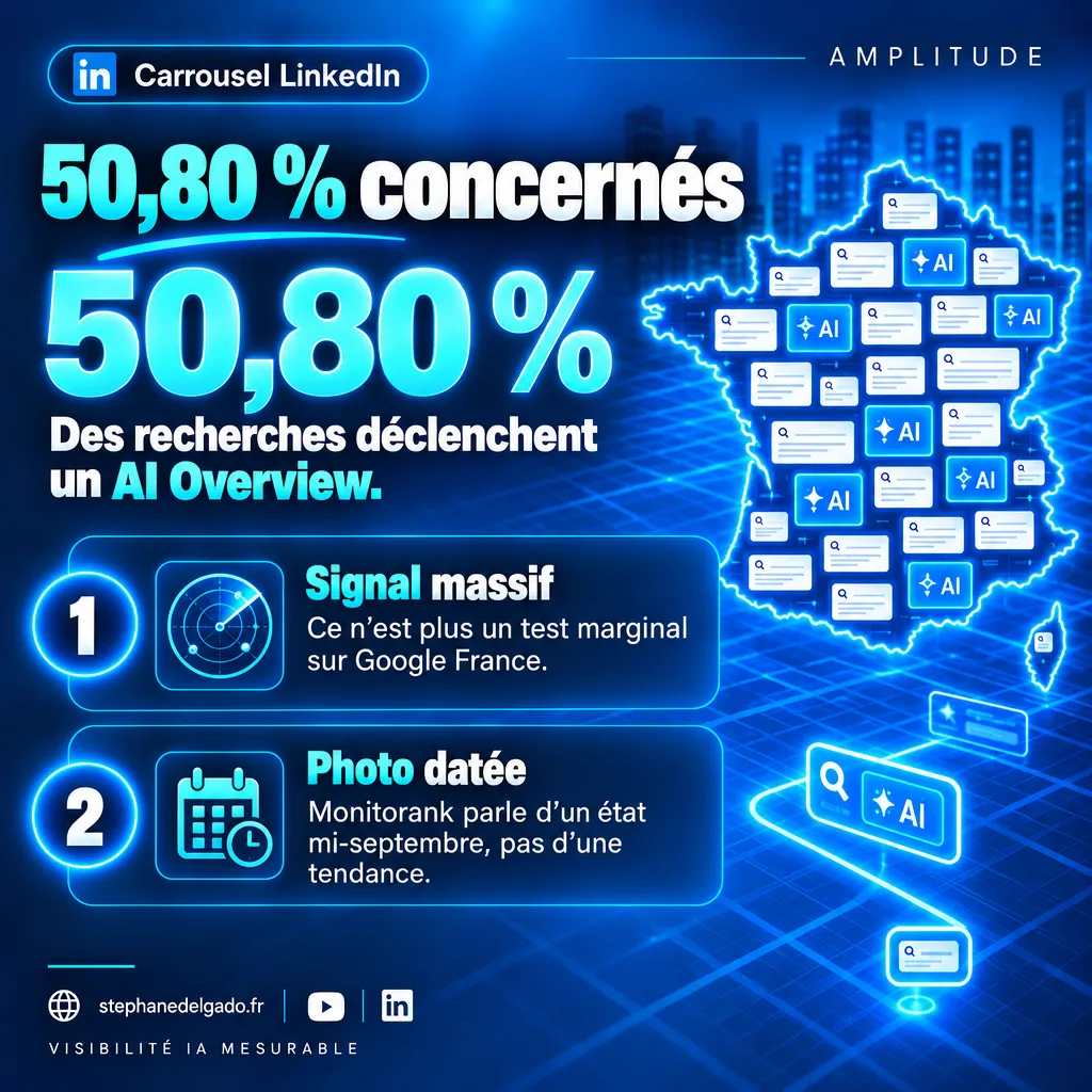 Page 4 : 50,80 % concernés