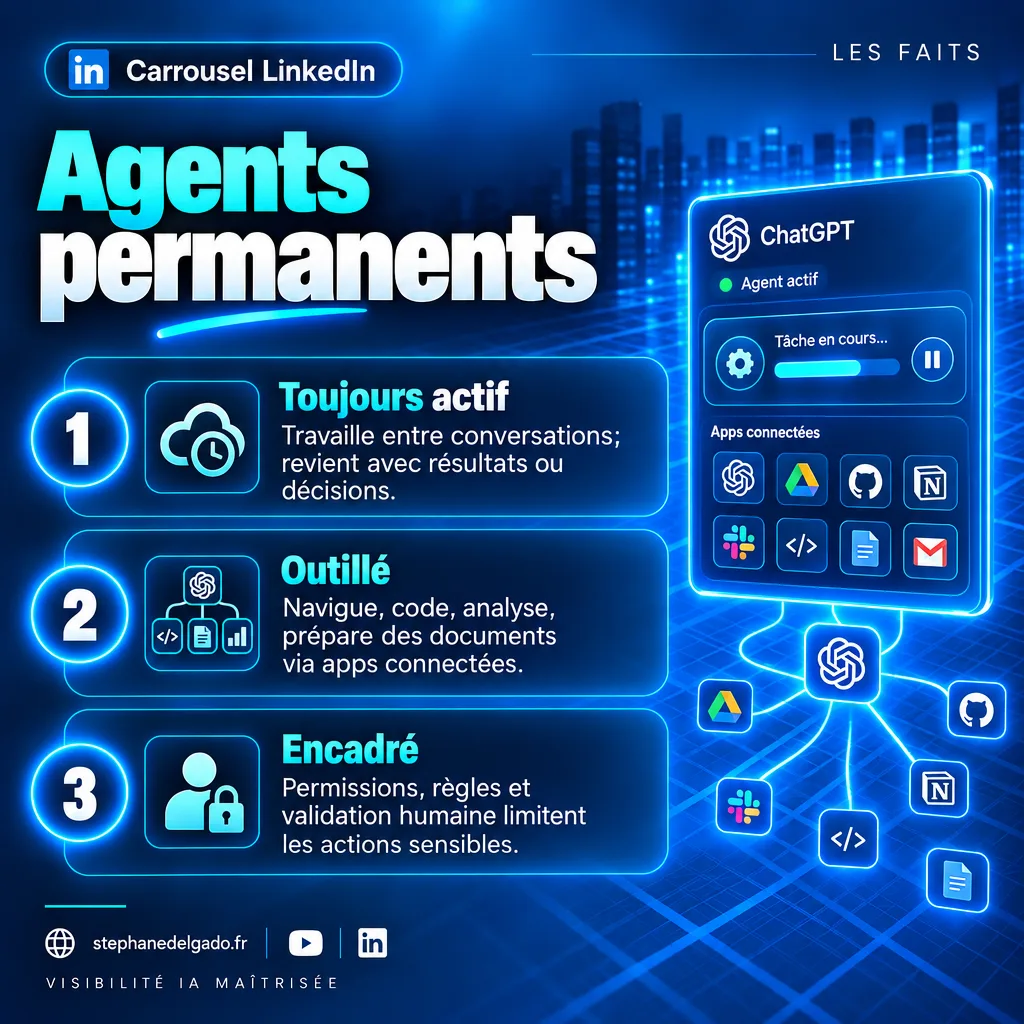 Page 2 : Agents permanents