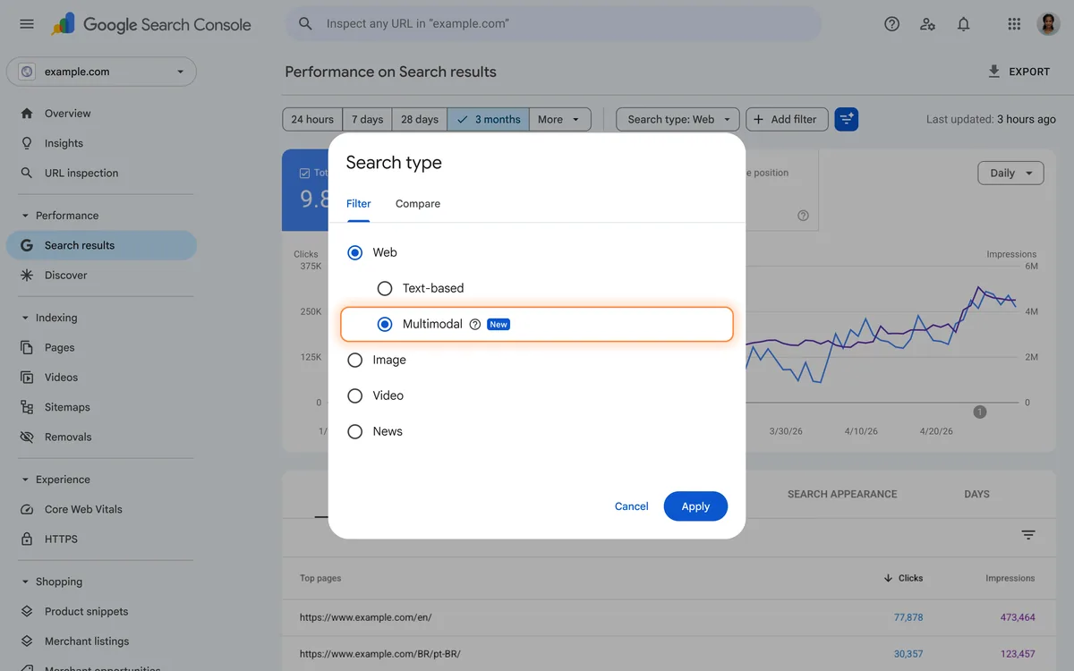 Fenêtre Search type de la Search Console avec l’option Multimodal cochée sous Web, marquée New
