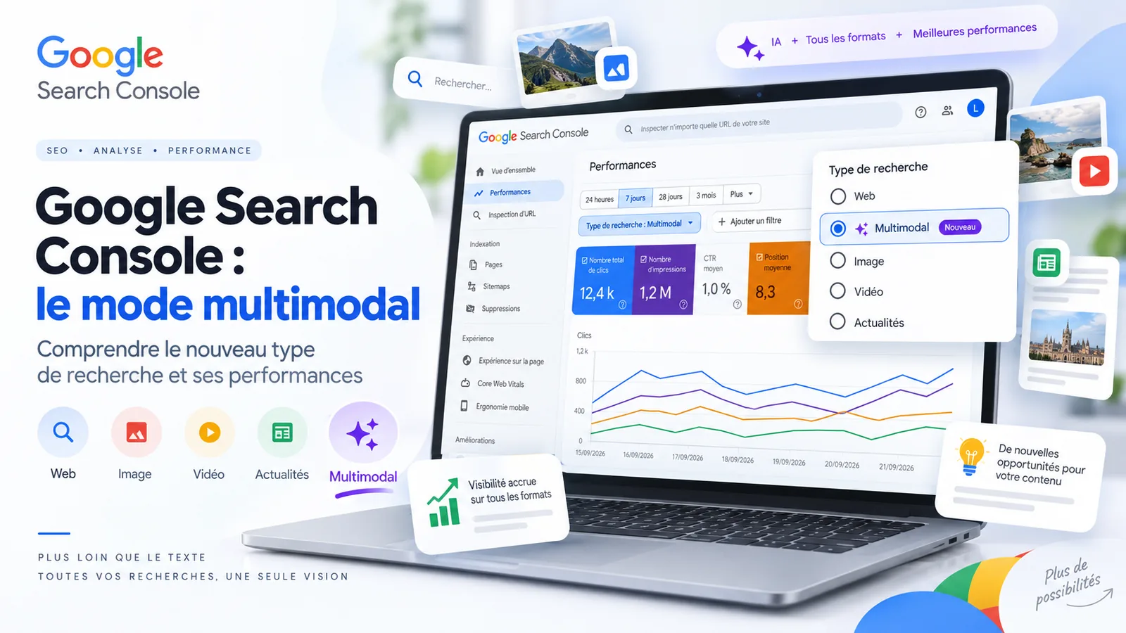 Search Console : le filtre multimodal mesure enfin Google Lens
