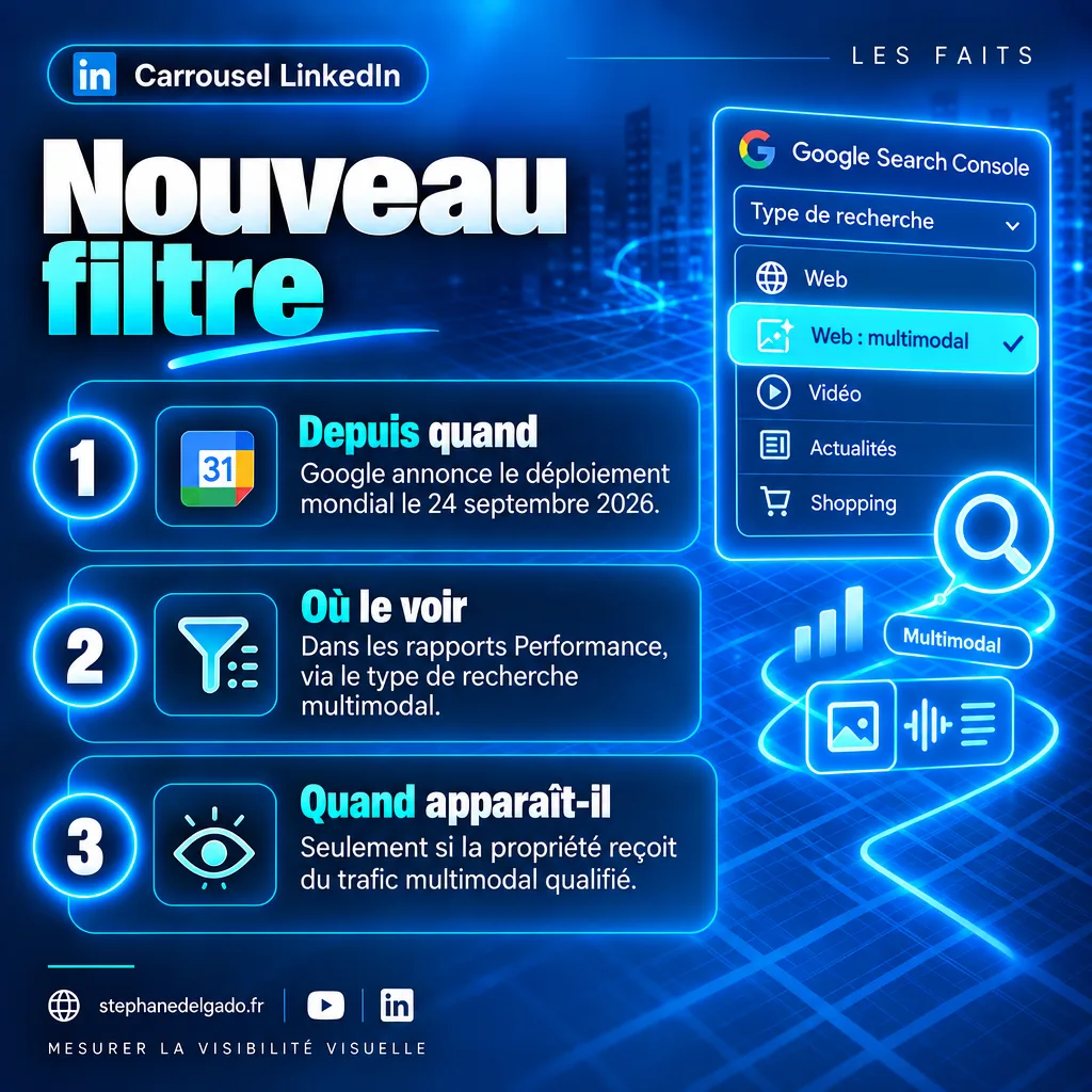 Page 2 : Nouveau filtre