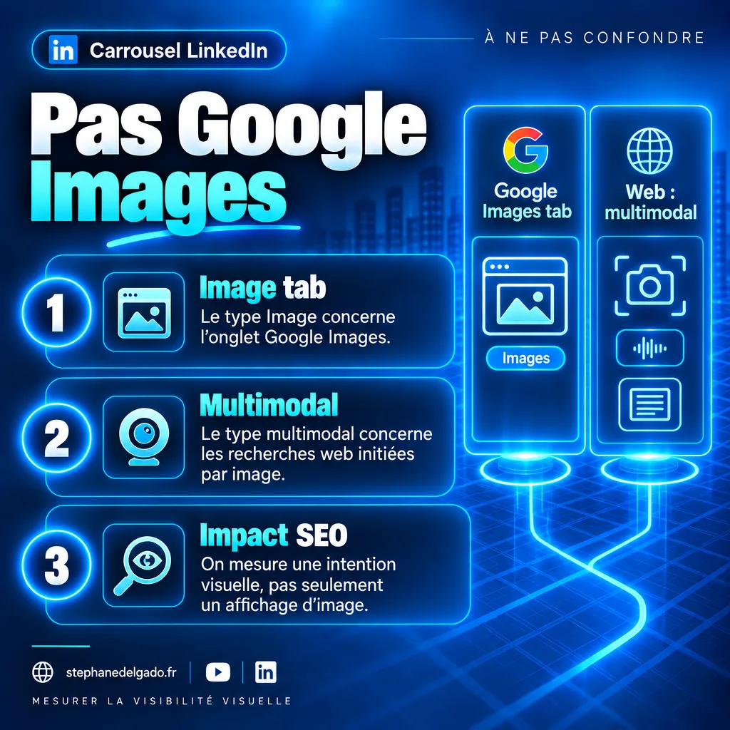 Page 5 : Pas Google Images