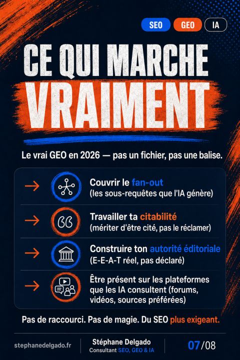 llms.txt, chunking, mentions artificielles : pourquoi Google démonte les hacks du GEO — slide 7
