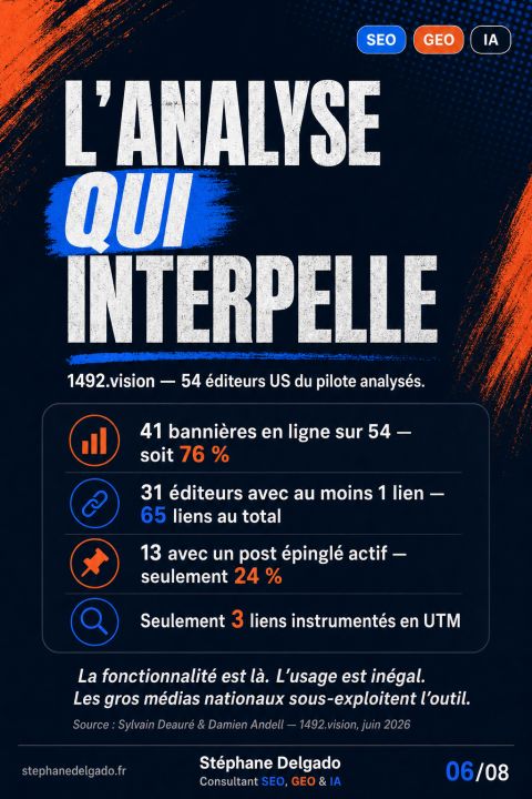 Google vient de t'offrir ta propre page dans son moteur — slide 6