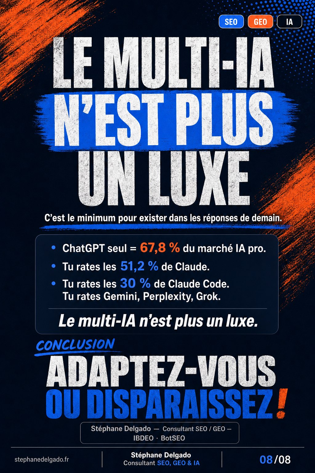 ChatGPT perd du terrain : Claude bouleverse le marché IA — slide 8